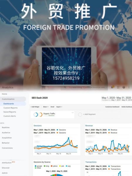 中国互联网与外国互联网差异_为什么中国网站SEO更难