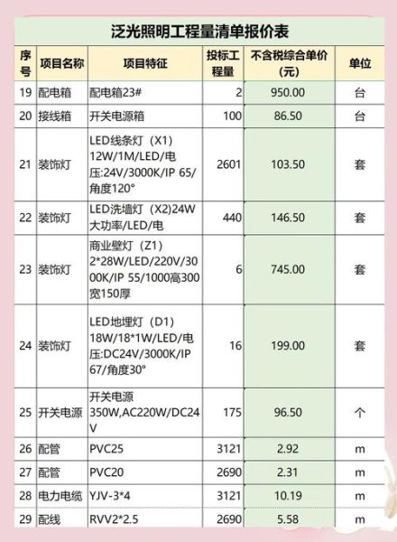 三清湖照明有限公司怎么样_三清湖照明LED灯具价格