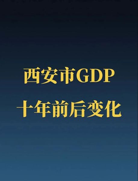 西安互联网市场规模有多大_西安互联网发展前景如何