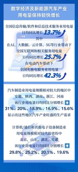 互联网能源是什么_易观智库最新报告解读