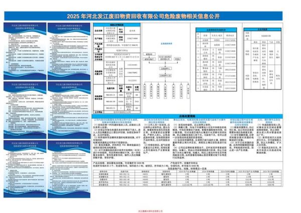 危废处理有限公司哪家好_危废处理价格怎么算