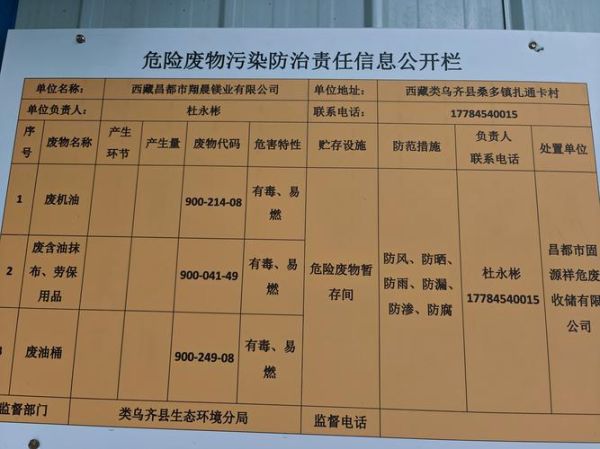 危废处理有限公司哪家好_危废处理价格怎么算