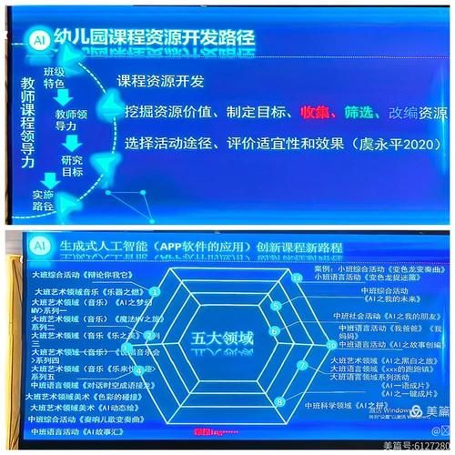 幼儿园线上招生怎么做_幼儿园数字化转型从哪开始