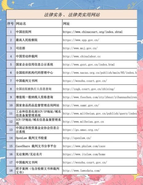 法律网站怎么优化_律师SEO关键词布局