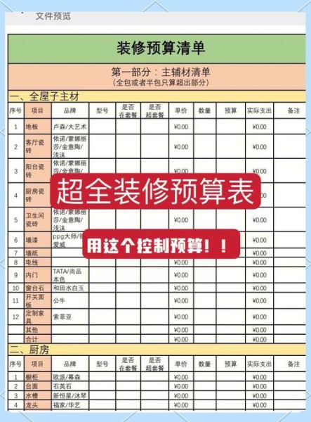 中国建筑装饰公司哪家好_装修预算如何控制