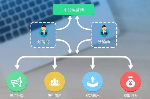 互联网信托运营模式有哪些_如何选择靠谱平台