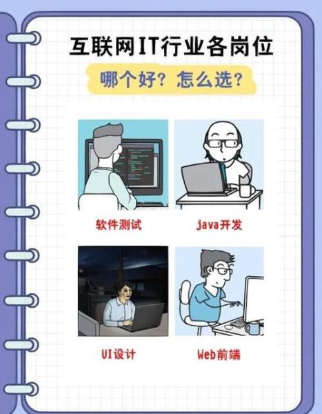 如何进入互联网行业_零基础转行互联网难吗
