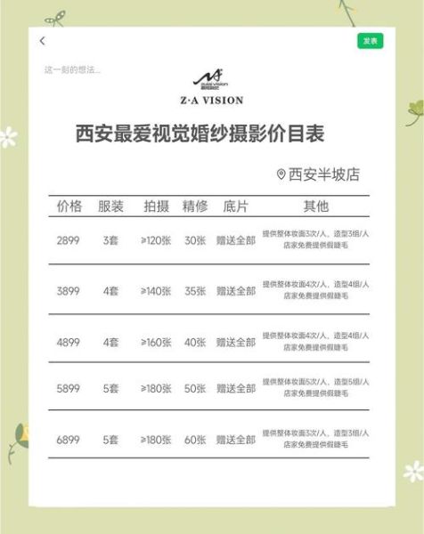 拍婚纱照多少钱_如何选择靠谱婚纱摄影店