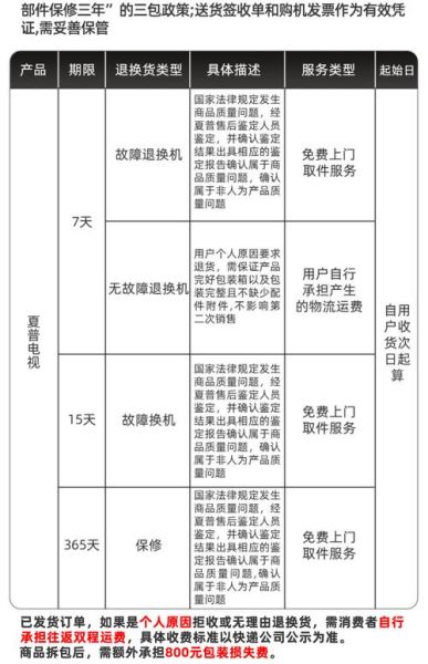 互联网电视政策最新解读_牌照申请条件