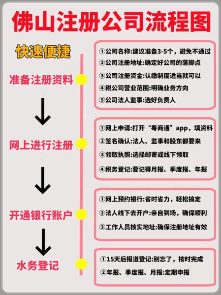 中线在线有限公司怎么样_如何注册