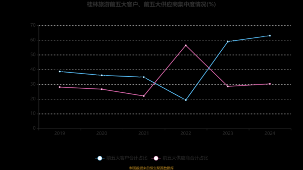 旅游地产值得投资吗_2024年旅游地产前景如何