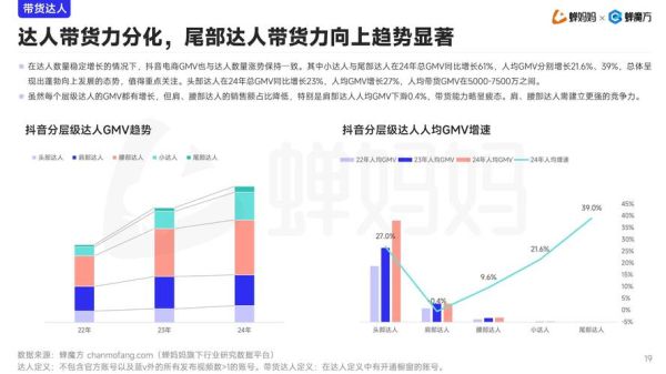 在线视频行业如何变现_2024年盈利模式有哪些