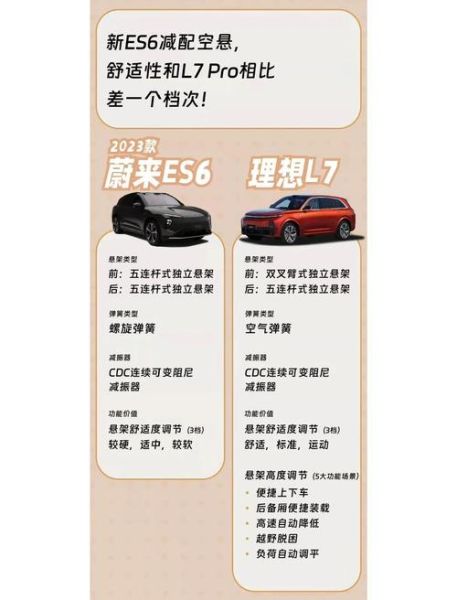 竞品分析怎么做_如何找到差异化优势