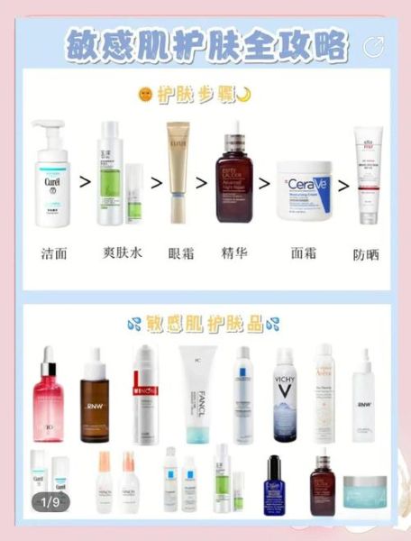 2024年美妆市场趋势_如何选择适合敏感肌的护肤品