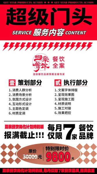 高端餐饮如何获客_高端餐饮品牌定位怎么做
