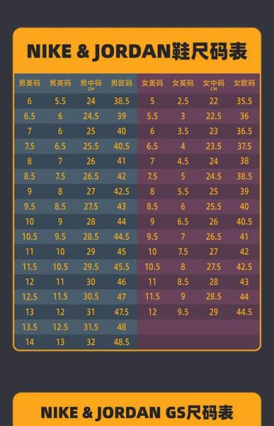 运动鞋哪个品牌好_运动鞋怎么选尺码