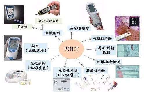 poct检测原理是什么_poct与实验室检验区别