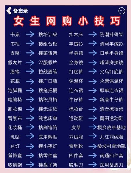 网购怎么选靠谱平台_网购省钱技巧有哪些