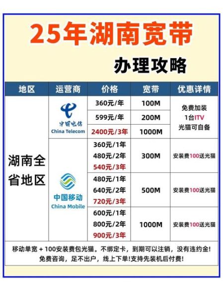 互联网接入行业企业如何选服务商_中小企业宽带怎么办理