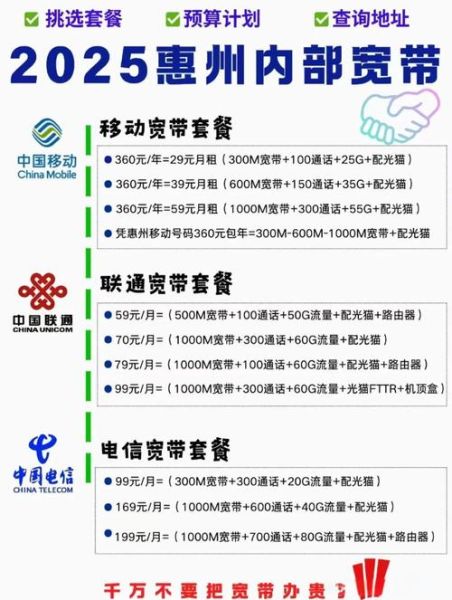 互联网接入行业企业如何选服务商_中小企业宽带怎么办理