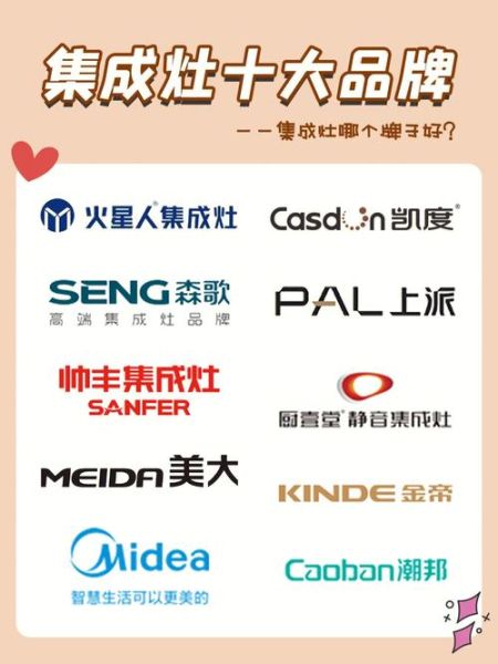 集成灶十大品牌有哪些_集成灶怎么选