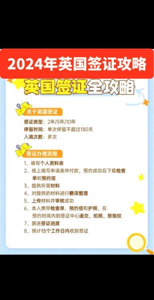 出境游签证怎么办理_2024热门目的地推荐