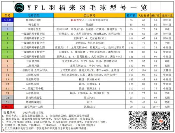 江苏昱莹羽毛有限公司怎么样_江苏昱莹羽毛价格