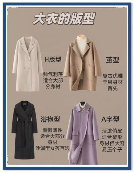 女装店铺怎么提升复购率_秋冬外套如何选品