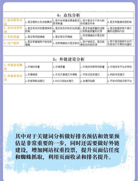 SEO优化怎么做_如何快速提升网站排名