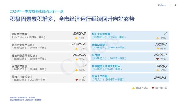 租赁行业前景如何_2024年还能做租赁生意吗