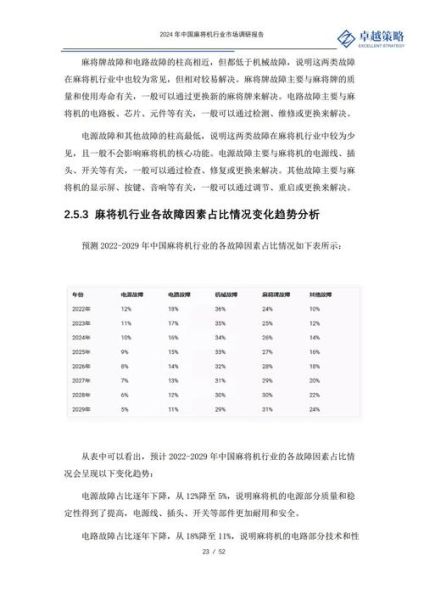 互联网时代市场调研怎么做_调研工具有哪些