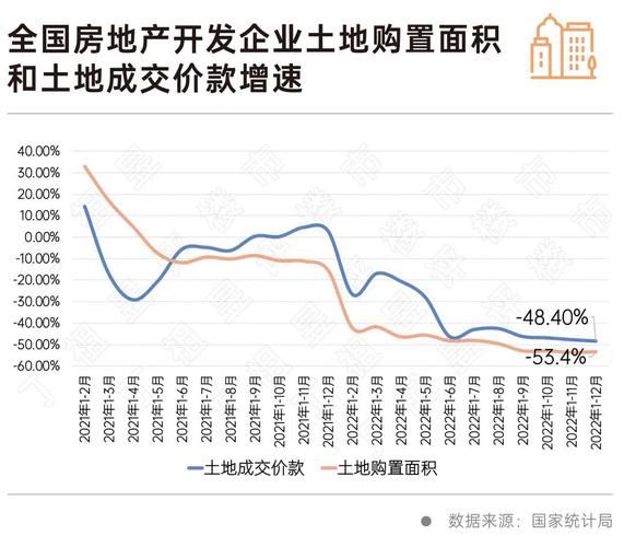 产业地产未来五年发展趋势_产业地产值得投资吗