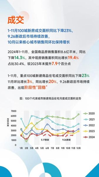 产业地产未来五年发展趋势_产业地产值得投资吗