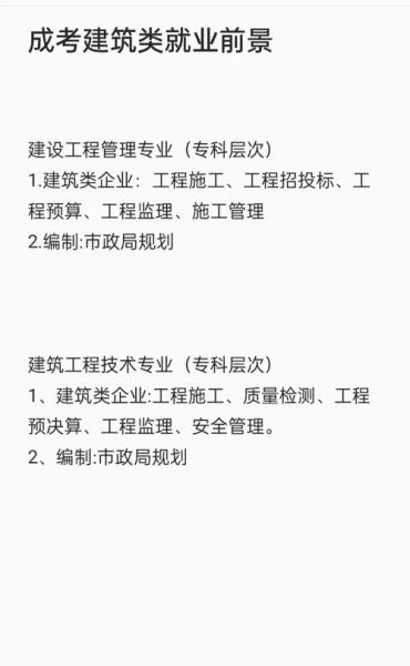 建筑智能化就业前景怎么样_2024年薪资水平