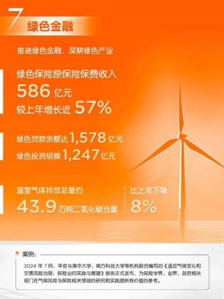 中国平安行业分析_未来五年增长潜力