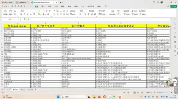 银行业经营数据如何分析_银行经营数据指标有哪些