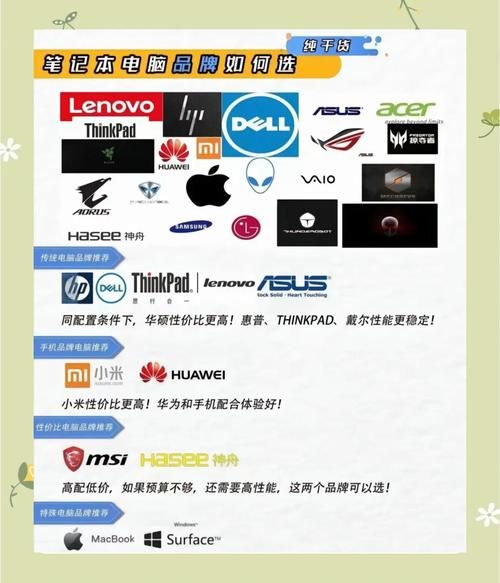 电脑销售前景怎么样_2024年还能做吗