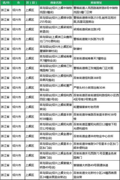 环保有限公司电话号码是多少_如何快速找到官方热线