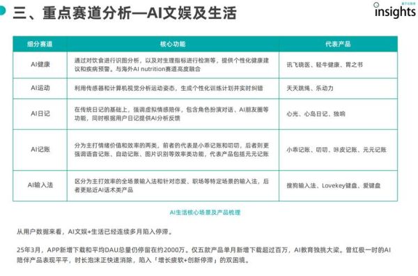 互联网教育投资前景如何_在线教育赛道怎么选