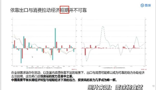 实体行业前景怎么样_2024年值得投资吗