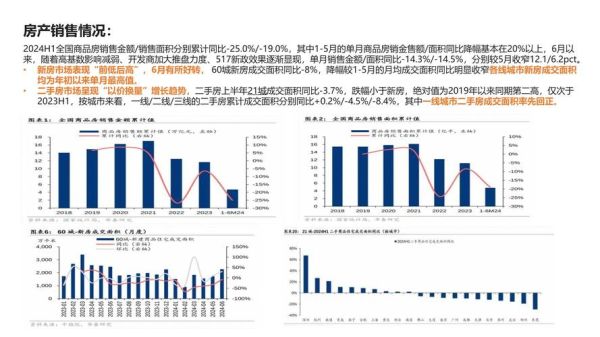 2024年家具行业趋势_如何选环保家具