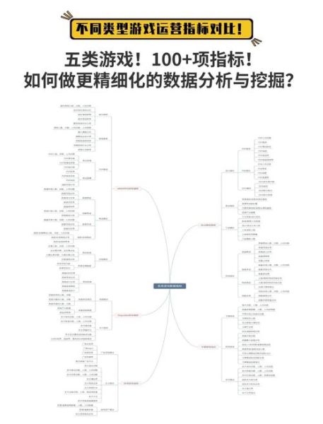 游戏行业五力分析_如何提升竞争力