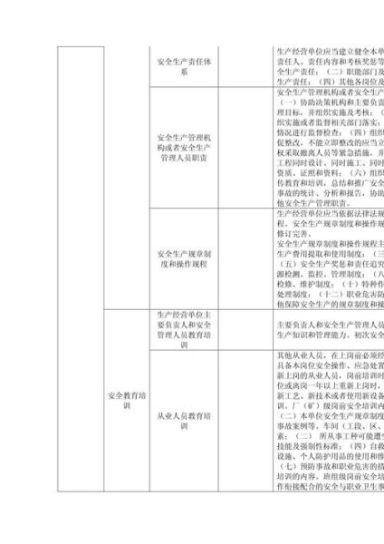 造纸行业风险有哪些_如何规避造纸企业风险