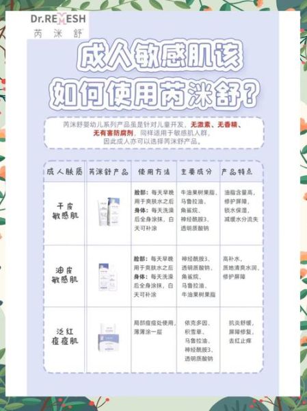 化妆品线上推广怎么做_敏感肌如何选护肤品