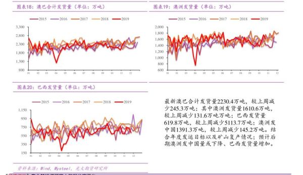 金证股份工业互联网解决方案_如何落地