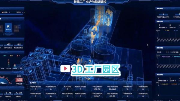 数字孪生技术如何落地_数字孪生应用场景有哪些