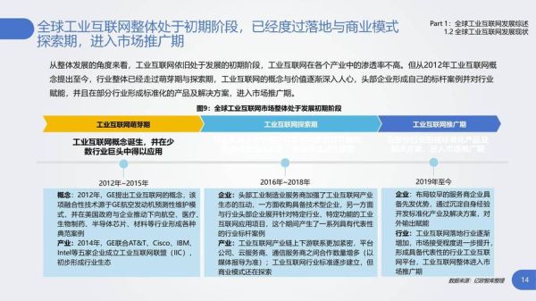互联网广告26略研究_如何落地执行
