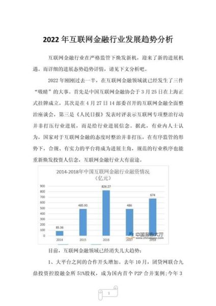 互联网金融发展趋势_未来前景如何