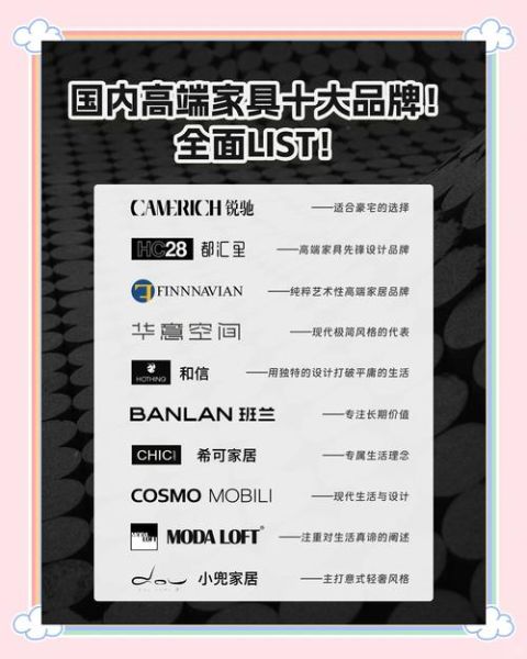 2015年家具行业怎么样_家具品牌如何突围