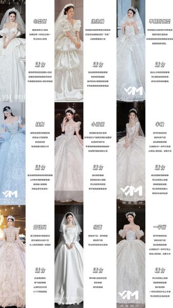 婚纱行业前景怎么样_2024年婚纱店还能赚钱吗